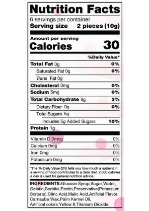 Horny Candy Gummy Sutra Sex Position Shaped Gummies 3.38oz. Box - Assorted Flavors
